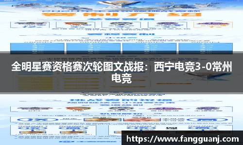 全明星赛资格赛次轮图文战报：西宁电竞3-0常州电竞