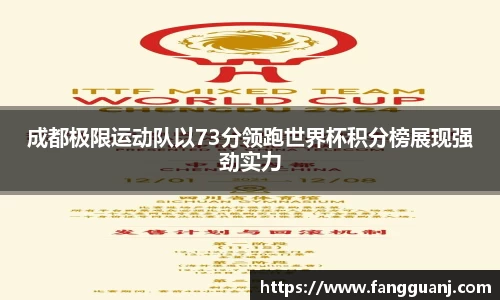 成都极限运动队以73分领跑世界杯积分榜展现强劲实力